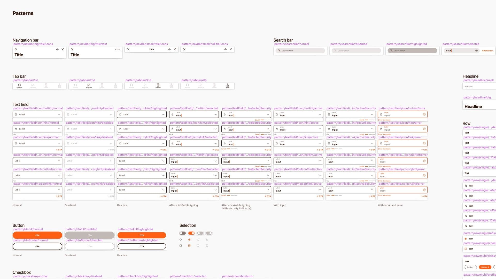 The pattern library