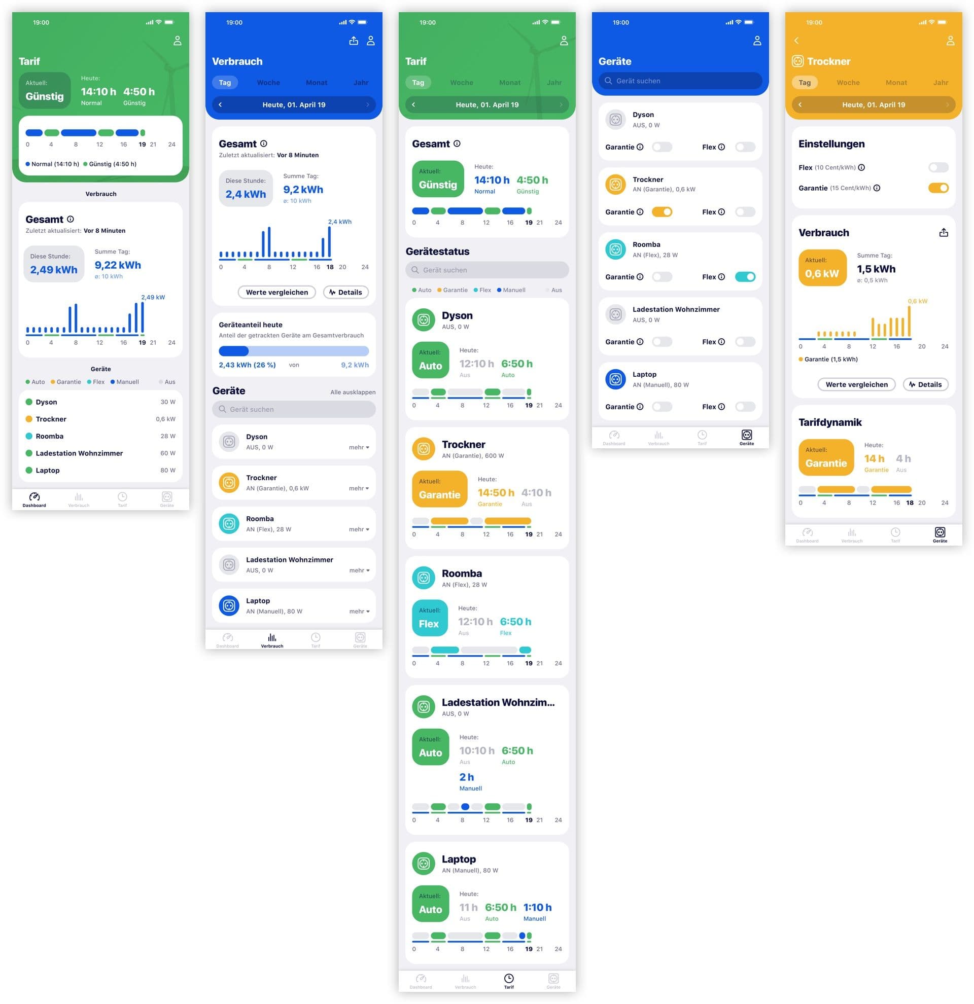 Overview over the different sections of the app