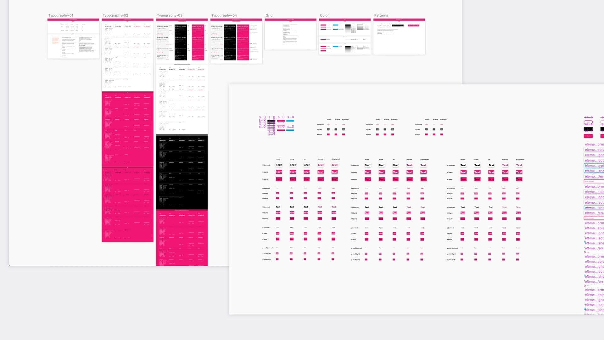 Mini-Design System consisting of a style guide and pattern library