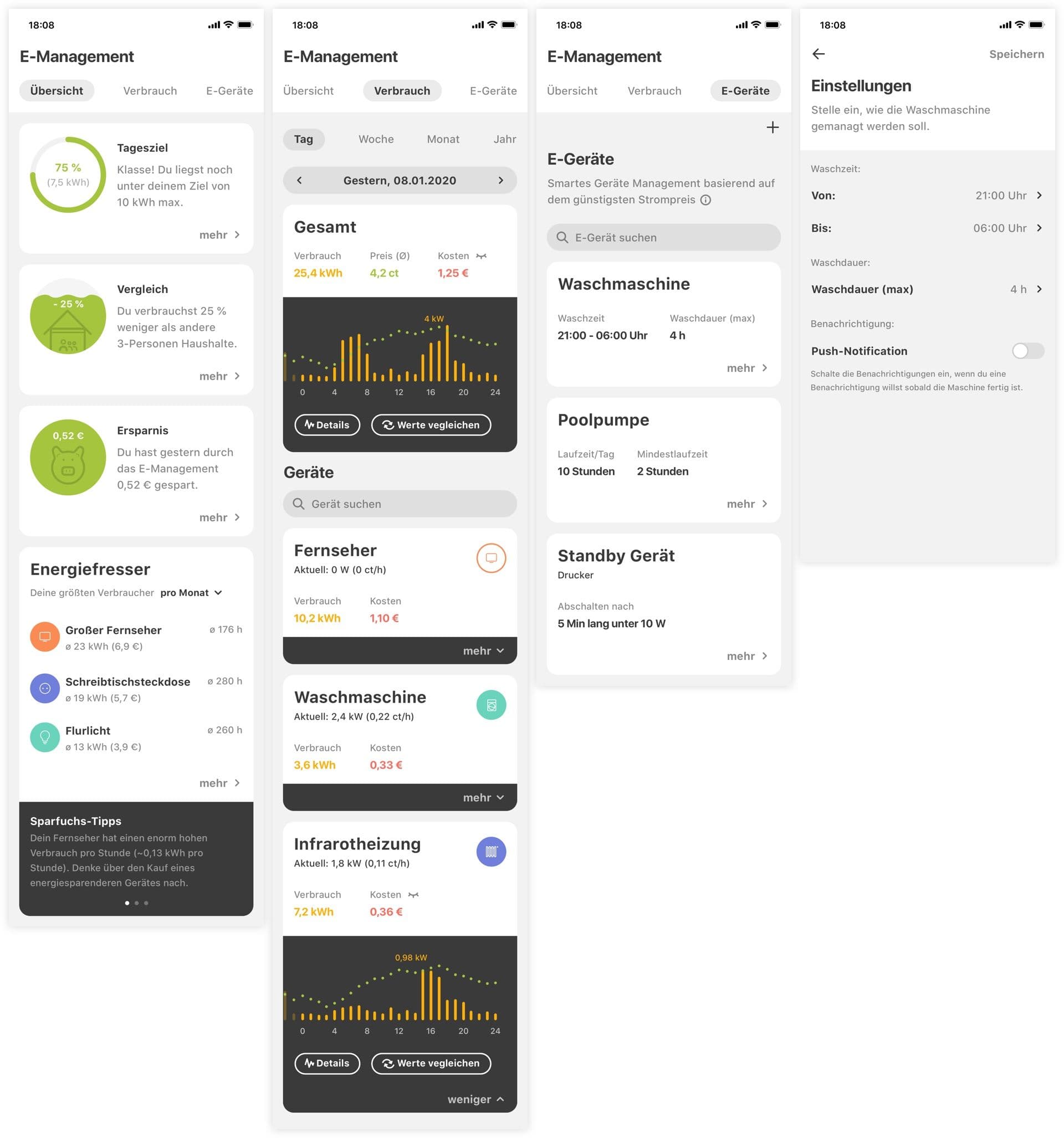 The different sections of the Energy Manager